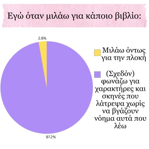 Μη σου τύχει...